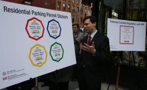 Residential permit parking system in NYC_HomeRule