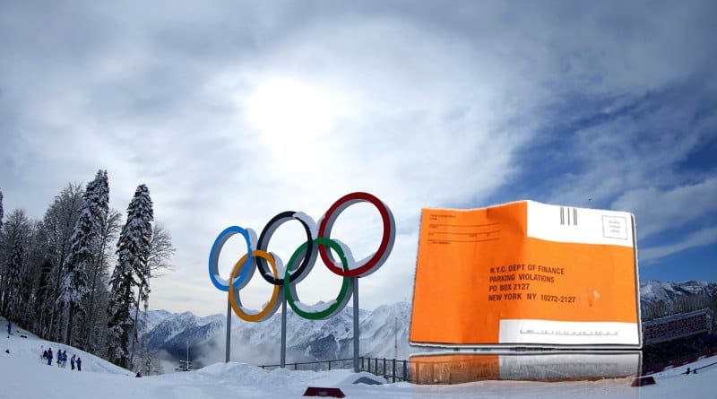 NYC parking tickets in common with the Winter Olympics